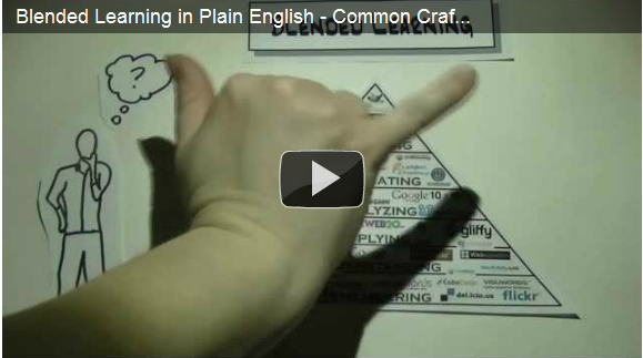 Premiere: Blended Learning in Plain English – Common Craft Style