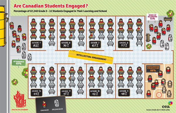 Rethinking Reading for Learning with an Engagement Lens